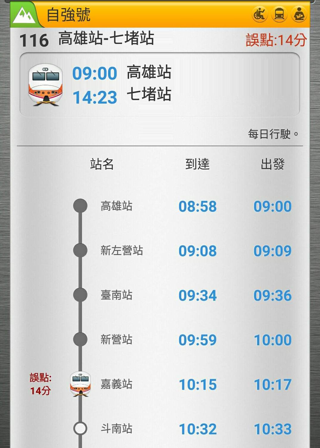 116次目前仍停在現場未開，導致西線不通，以東線單線行車，班次延誤達14分鐘。 圖：台鐵提供