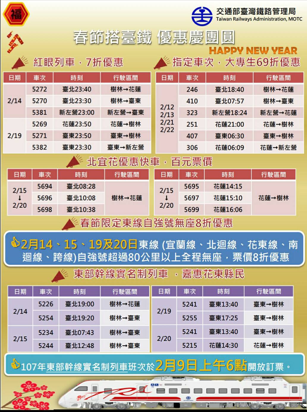 今年過年台鐵推出一系列優惠票加強疏運。 圖：台鐵提供