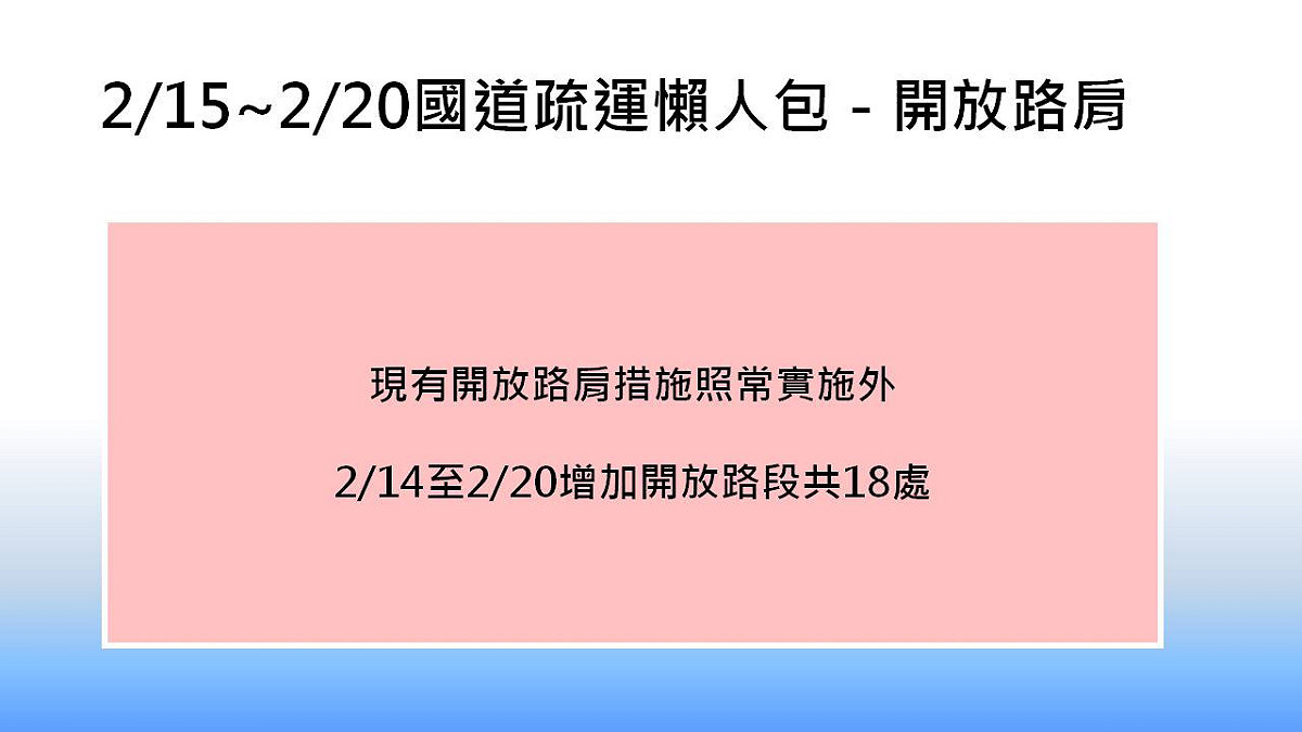 2/15至2/20國道疏運開放路肩時段。 圖：新頭殼製表