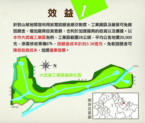 基隆市長林右昌今 (30) 日表示，基隆因山坡地多，廠商在山坡地開發時，往往需要繳山坡地開發回饋金，對廠商無疑是個重擔，去年修法過後，讓回饋金與水土保持脫鉤，可增加廠商投資意願。 圖：基隆市政府/提供