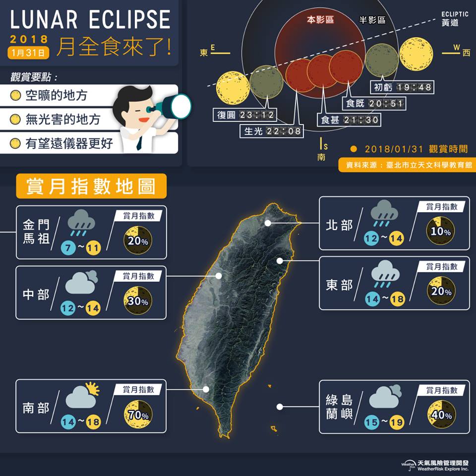 受到冷氣團和華南雲雨帶影響，台灣可能很多地方都不容易見到，南部地區觀賞機會較高。 圖：《氣象風險》FB粉絲專頁提供