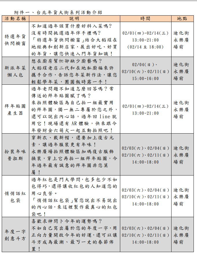 今年在迪化街周邊規劃的一系列活動。 圖：台北市商業處提供