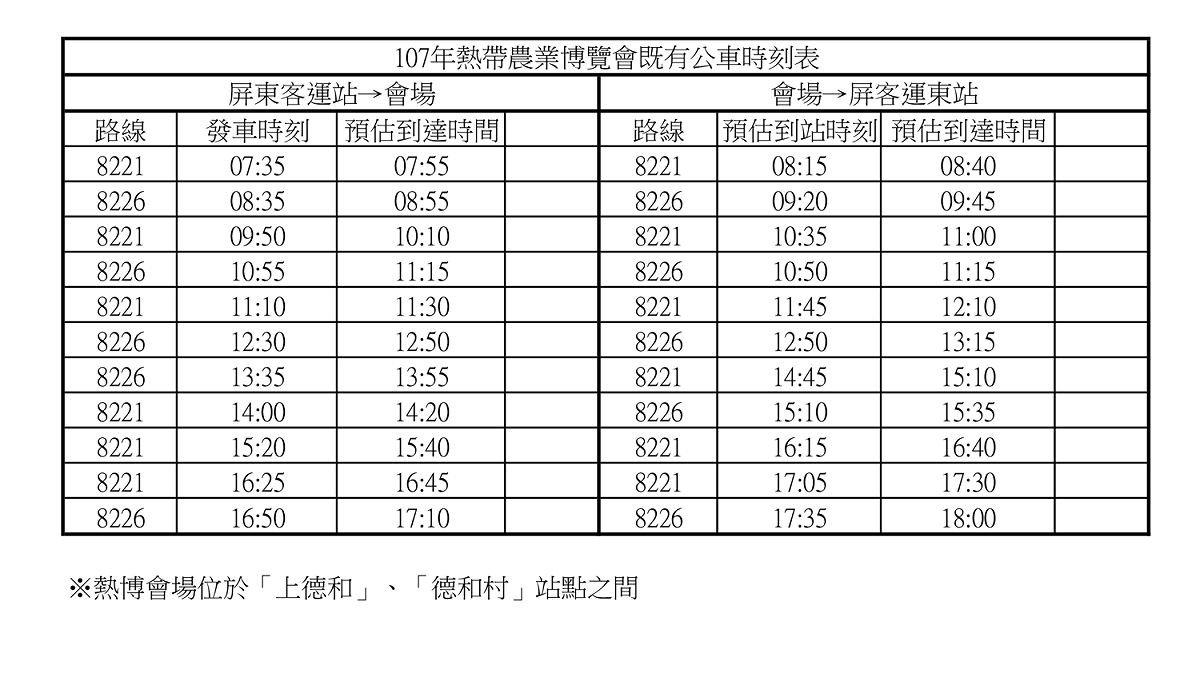 屏東縣政府為推廣熱帶農業博覽會及搭乘大眾交通工具，也提供公車接駁服務。 圖：屏東縣政府提供