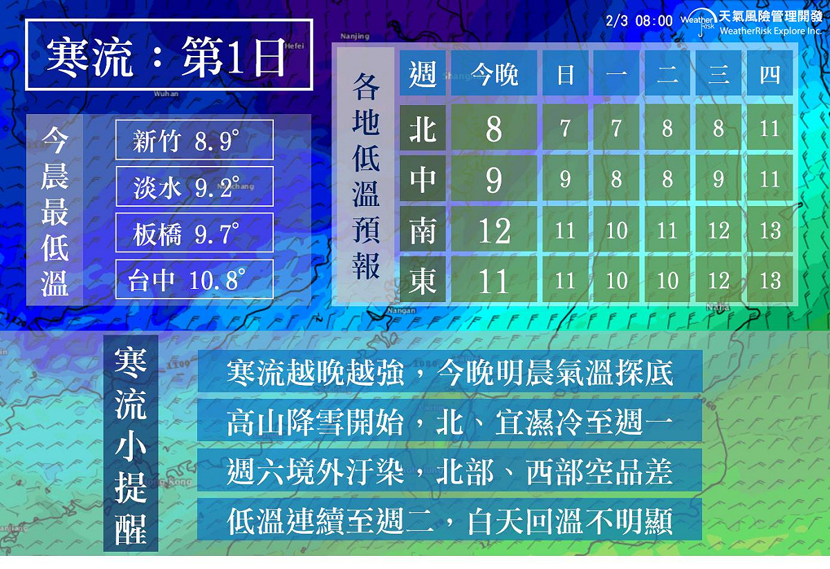 今晚至週一最低氣溫，北部下探7度，宜蘭、中部8度，南部、東部10-11度，沿海地區再低1度。 圖：《天氣風險 WeatherRisk》FB提供