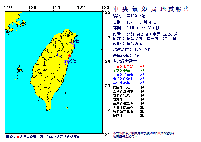 今天凌晨3時30分和31分，花蓮縣近海接連發生芮氏規模4.6和4.3地震。 圖:翻攝自中央氣象局官網