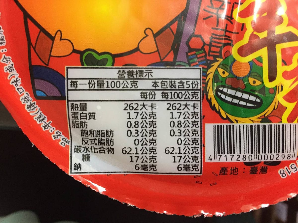 以一個500公克的年糕來說，只要吃5分之1，就等同於我們一碗白飯的熱量。 圖：丘秝榕／攝