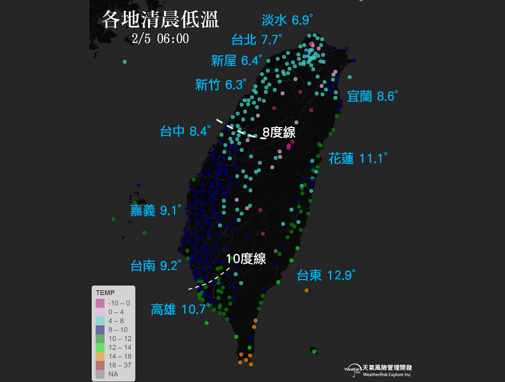 北部測站都來到了今年入冬最低溫，台中以北平地在8度以下，高雄以北10度以下。 圖：《天氣風險公司》提供