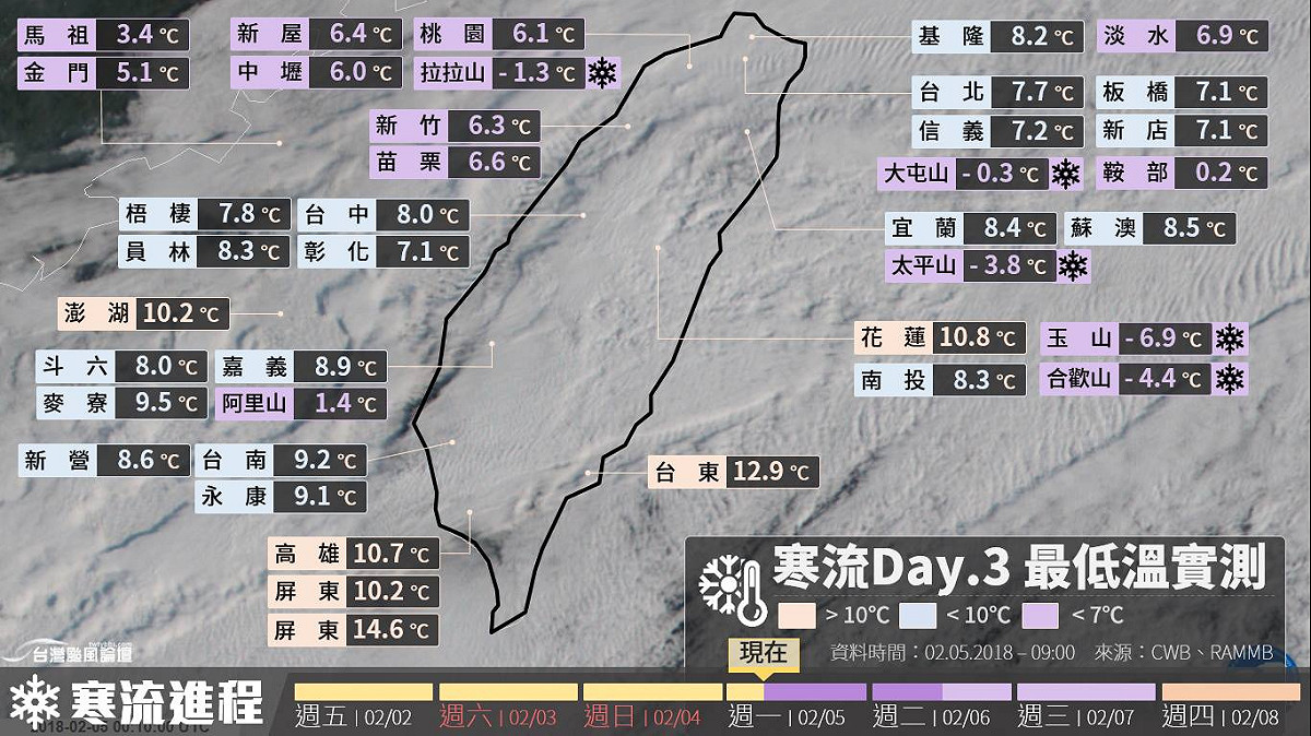 今天全台迎來寒流威力最猛的時刻！中彰以北全在8度以下，桃竹苗僅有6字頭，10度線直攻台南、高雄的交界，相當寒冷！ 圖：《台灣颱風論壇｜天氣特急》提供