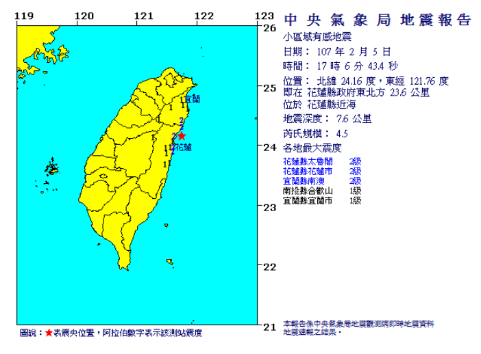 今(5)日17:06花蓮縣近海發生地震，規模4.5，震央位在花蓮縣政府東北方23.6公里處。 圖：中央氣象局/提供