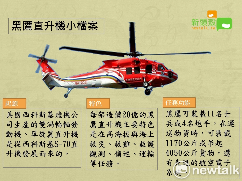 黑鷹直升機功能及特色繁多，每架直升機單位造價20億元，堪稱直升機界的勞斯萊斯。 圖：張嘉哲/製作
