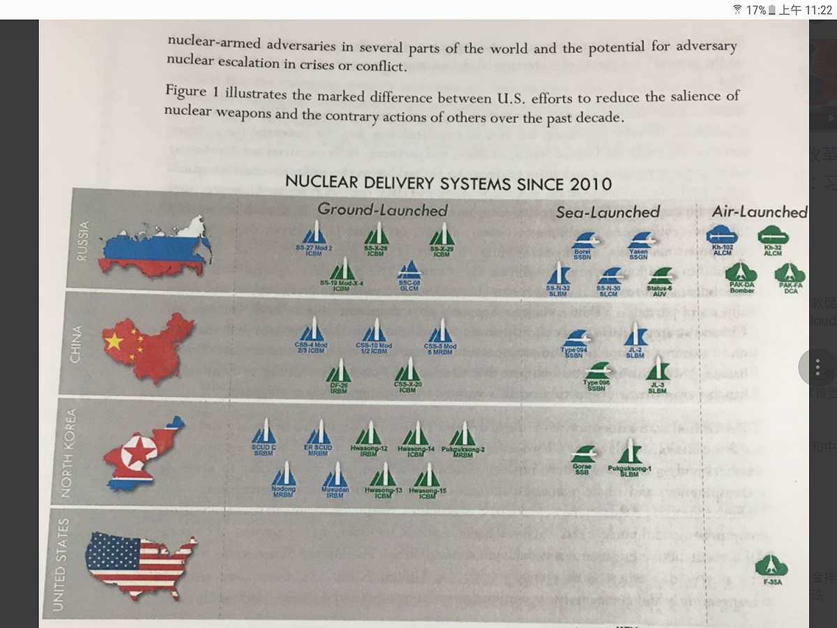在紙版報告中，這個圖示是在第二章「轉變中及不確定的國際安全環境」第8頁，其中中國的地圖上「明顯可以看到臺灣」。 圖：翻攝自網路
