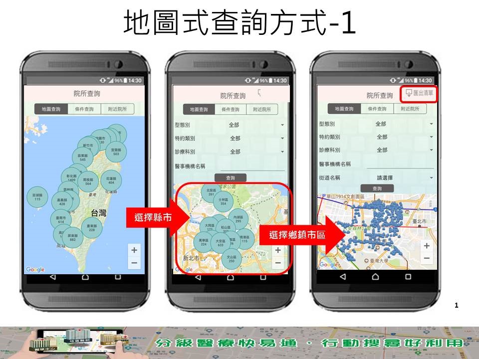 健保署「全民健保行動快易通」APP改版，功能新增了視覺化地圖查詢功能，透過所在地即可找尋附近院所，相當方便。 圖：衛保署提供