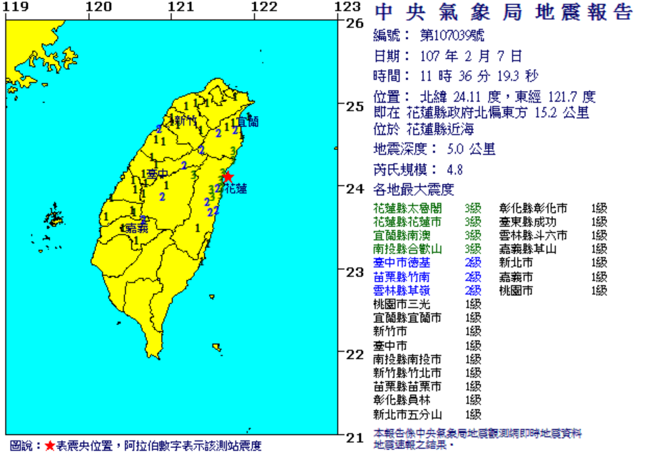今天接近中午11:36分於花蓮縣近海發生芮氏規模4.8地震，地震深度5.0公里。 圖：中央氣象局提供