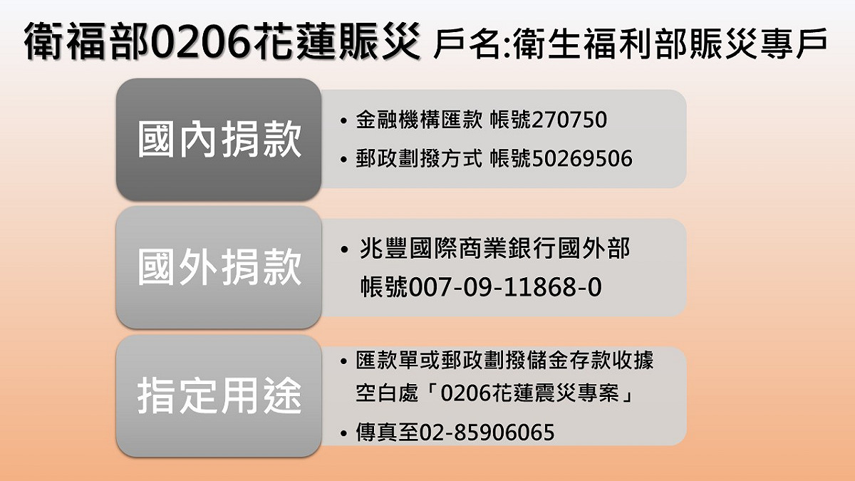 衛福部公告相關捐款方式，指定作為0206花蓮震災之用。 圖：新頭殼製圖