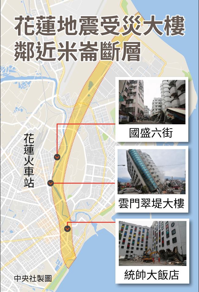 花蓮6日地震受災大樓鄰近米崙斷層帶。 圖：中央社/製作