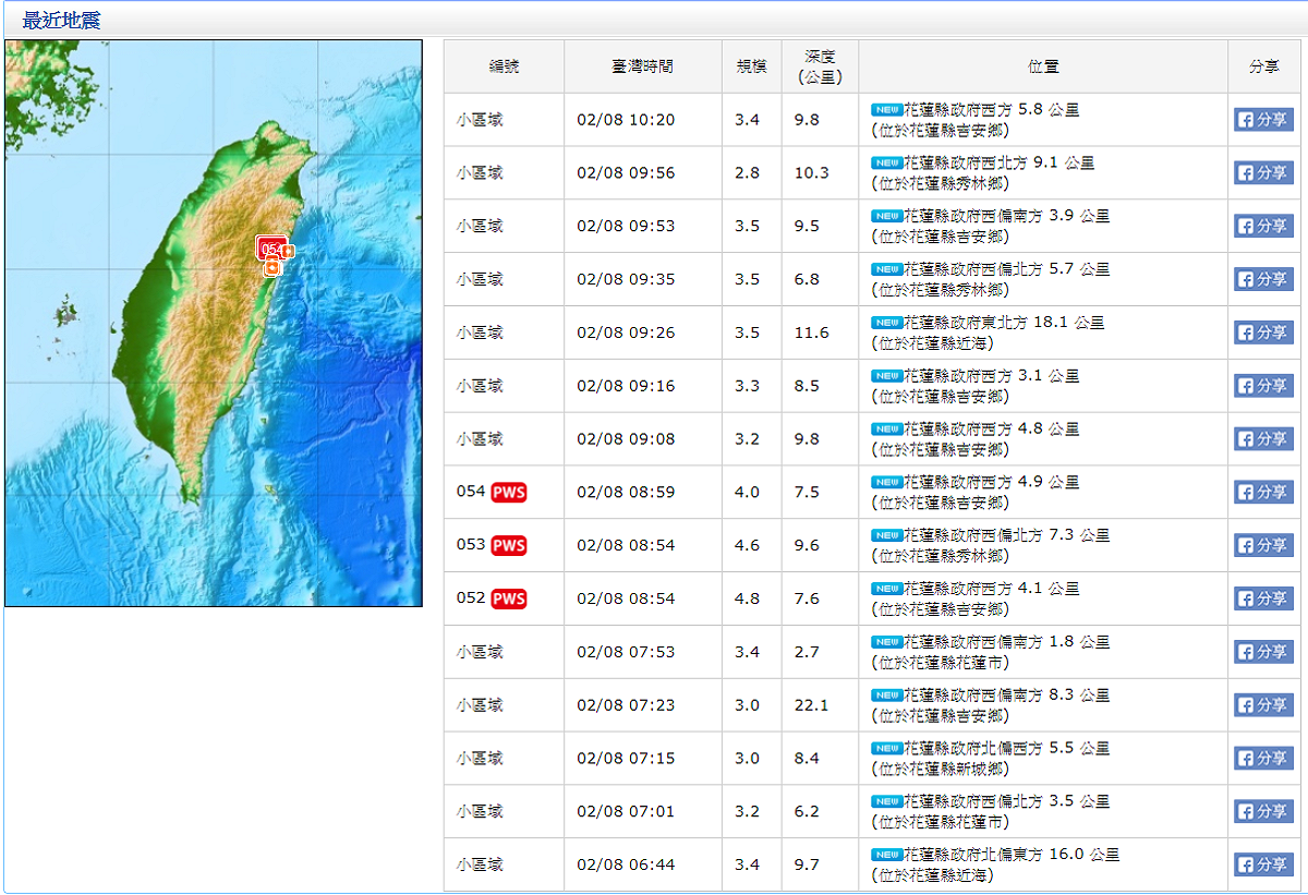 中央氣象局指出，目前全台灣有感地震及小區域地震加總達總數218個。 圖：中央氣象局提供