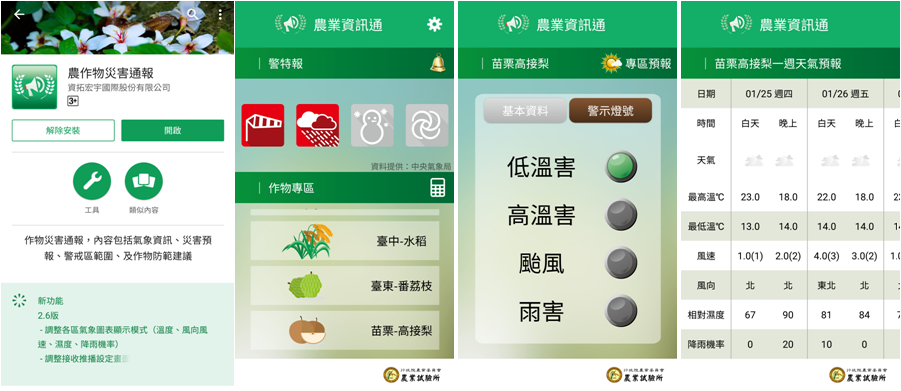 苗栗區農業改良場推薦農友多利用在地氣象app，可即時掌握防災訊息減少損失，「農作物災害通報」app的相關操作畫面。 圖：農委會提供