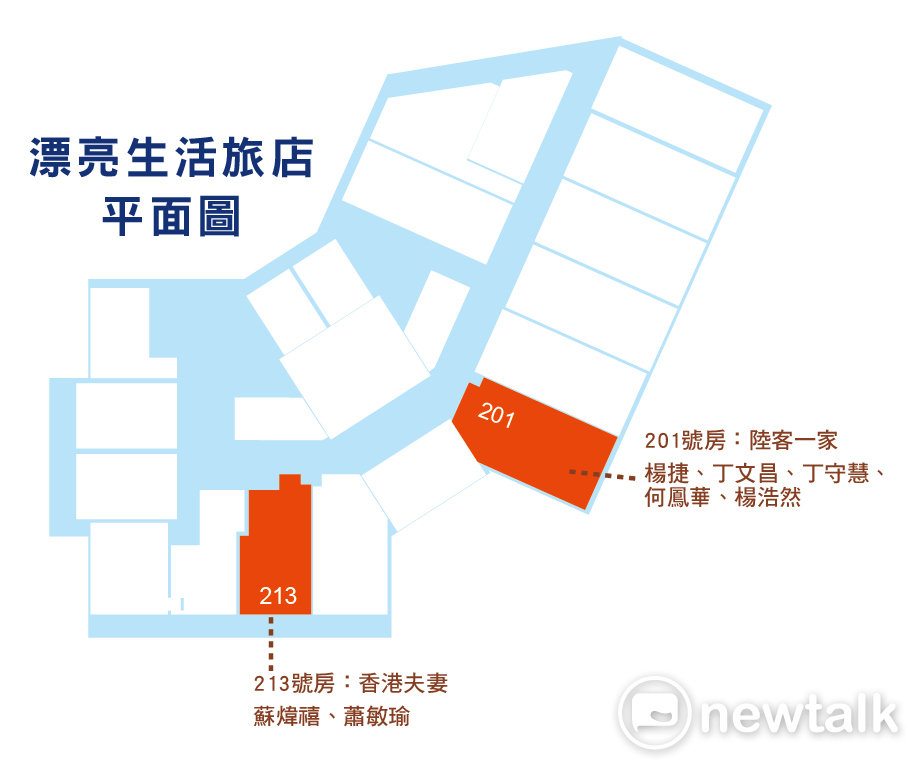 0206花蓮強震，漂亮生活旅店失聯7人仍在搶救中，目前搜救房間以201、213為主，圖為旅店平面圖及房間位置標示。 圖；新頭殼製作