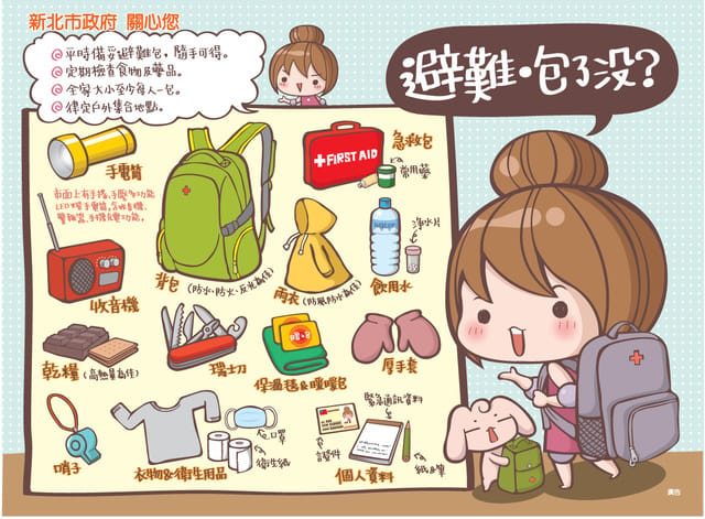 防震相關避難包內容物應有急救箱、飲用水、雨具、健保卡、哨子、高熱量乾糧食物、保暖衣物、衛生用品、瑞士刀等、手電筒、緊急通訊錄、收音機12項物品。
 圖：新北市政府提供