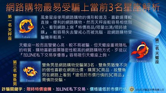 內政部今（9）天公布去年網購受詐騙者的星座相關分析結果。 圖：內政部/提供