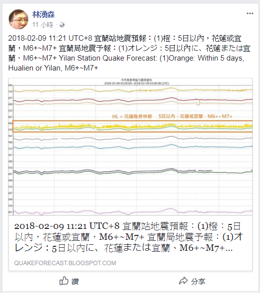 常在臉書預測地震的「林湧森」遭檢舉，如果依《氣象法》規範，可開罰20萬至100萬罰款。 圖：翻攝自林湧森FB