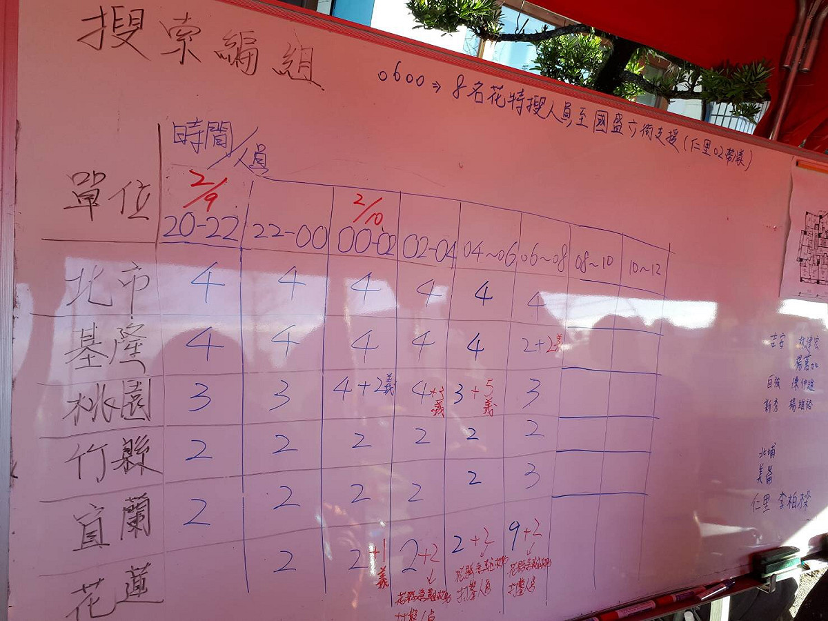 特搜人員徹夜開鑿，向下挖掘確認為201室後，擴大周圍面積，尚未尋獲受困者。
