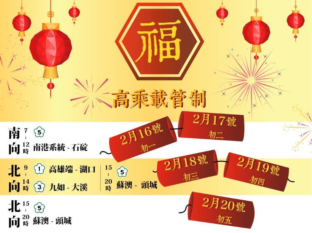 用路人需多留意國道高乘載管制時間。 圖：高速公路局提供