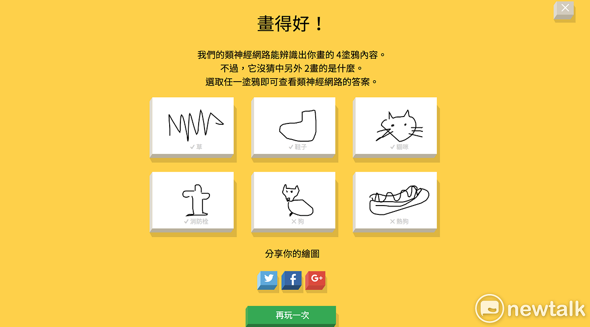 選取任一塗鴉即可查看類神經網路的辨識過程。 圖：新頭殼資料照片