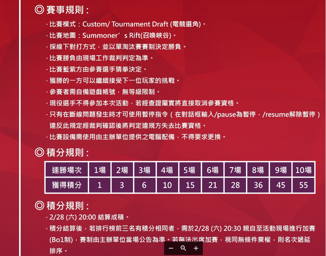 活動賽事規則說明及積分說明。 圖：嘉義縣政府/提供