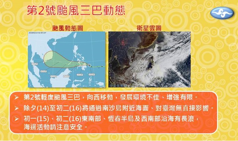 今年第2號的三巴颱風非常接進菲律賓陸地，未來持續朝偏西方移動，不過三巴颱風環境條件不佳，再加上非常靠近陸地，未來增強空間非常有限。 圖：中央氣象局提供
