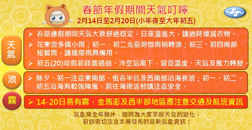 氣象局亦提醒，年假之後半段離現在接近1個星期，預報的不確定性較高，請有需要的朋友注意後續發布的氣象預報資訊。 圖：中央氣象局提供