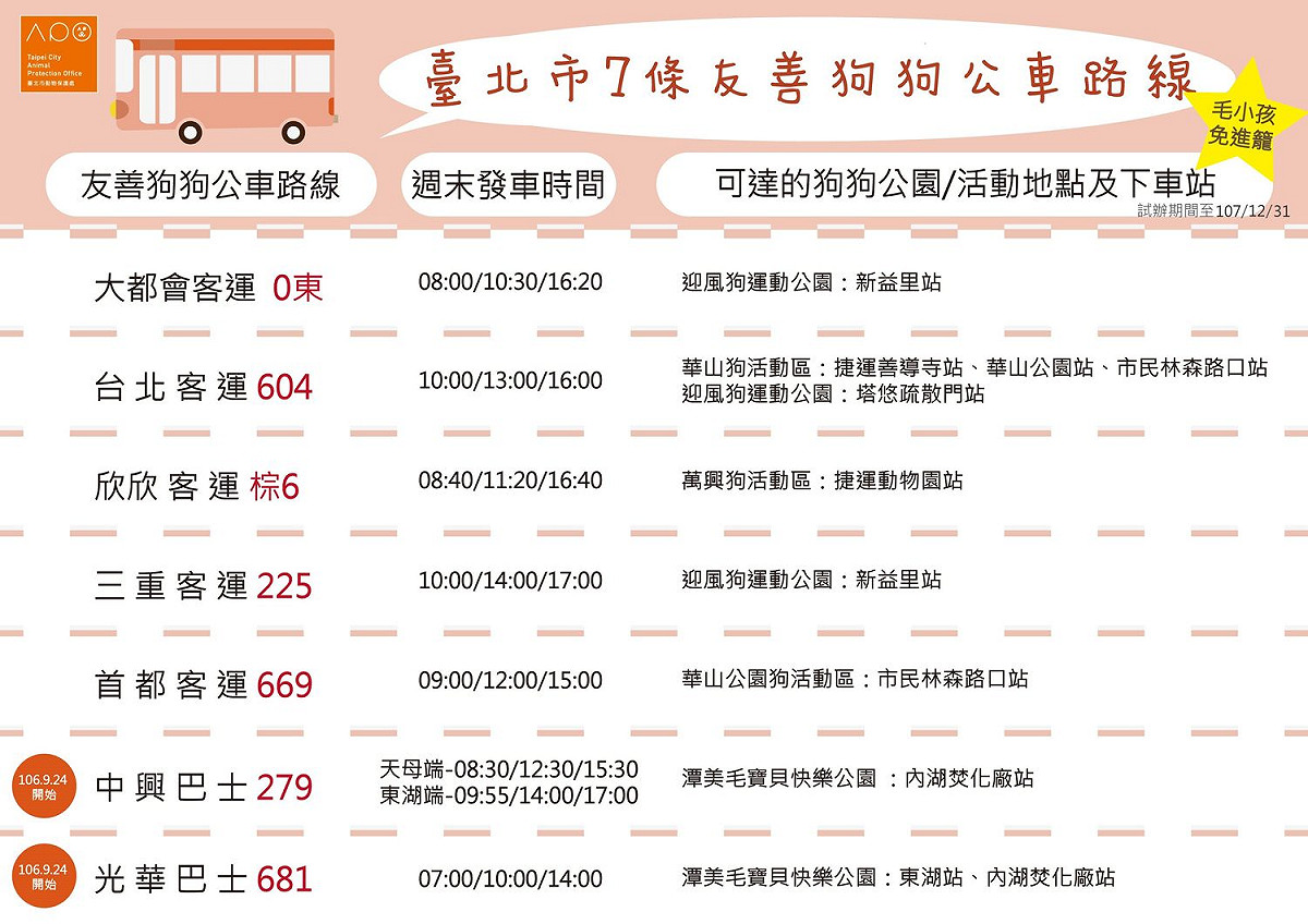「台北市狗狗友善公車」已延長試辦至107年12月31日，共有7條路線於春節期間照常開放與營運，方便毛爸媽們規劃行程。 圖 ：台北市政府提供