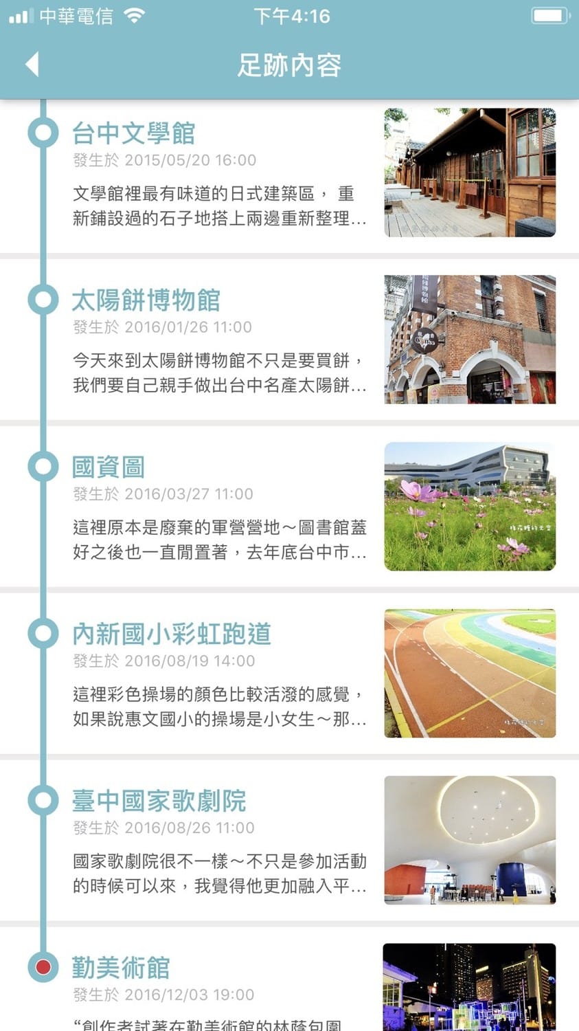 跟著APP《TripleFeet》裡的部落客足跡，拍出不同的文青照吧！ 圖：APP《TripleFeet》／提供