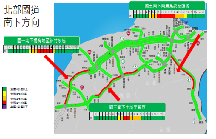 高速公路北部國道南下出現三處壅塞。 圖 : 高速公路局/提供
