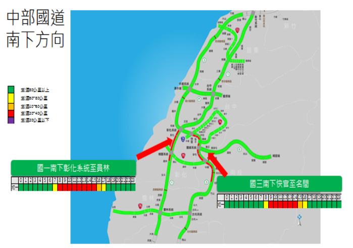 高速公路中部南下部分出現兩處壅塞。 圖 : 高速公路局/提供