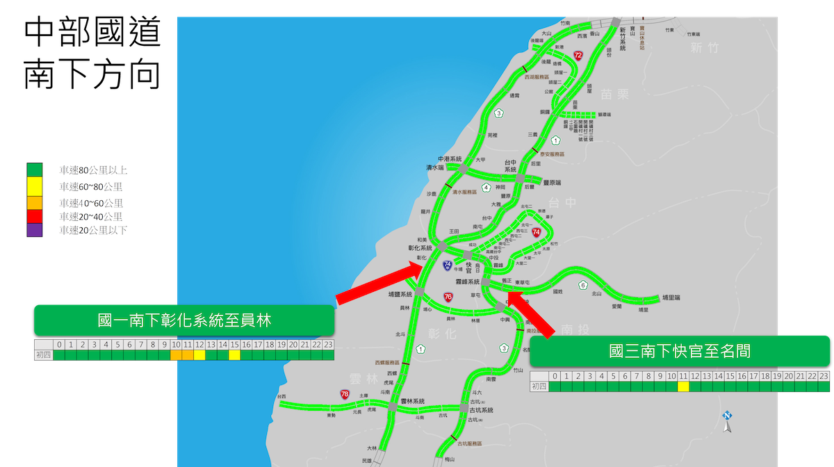 大年初四路況預報--中部國道南下方向 圖：高速公路局/提供