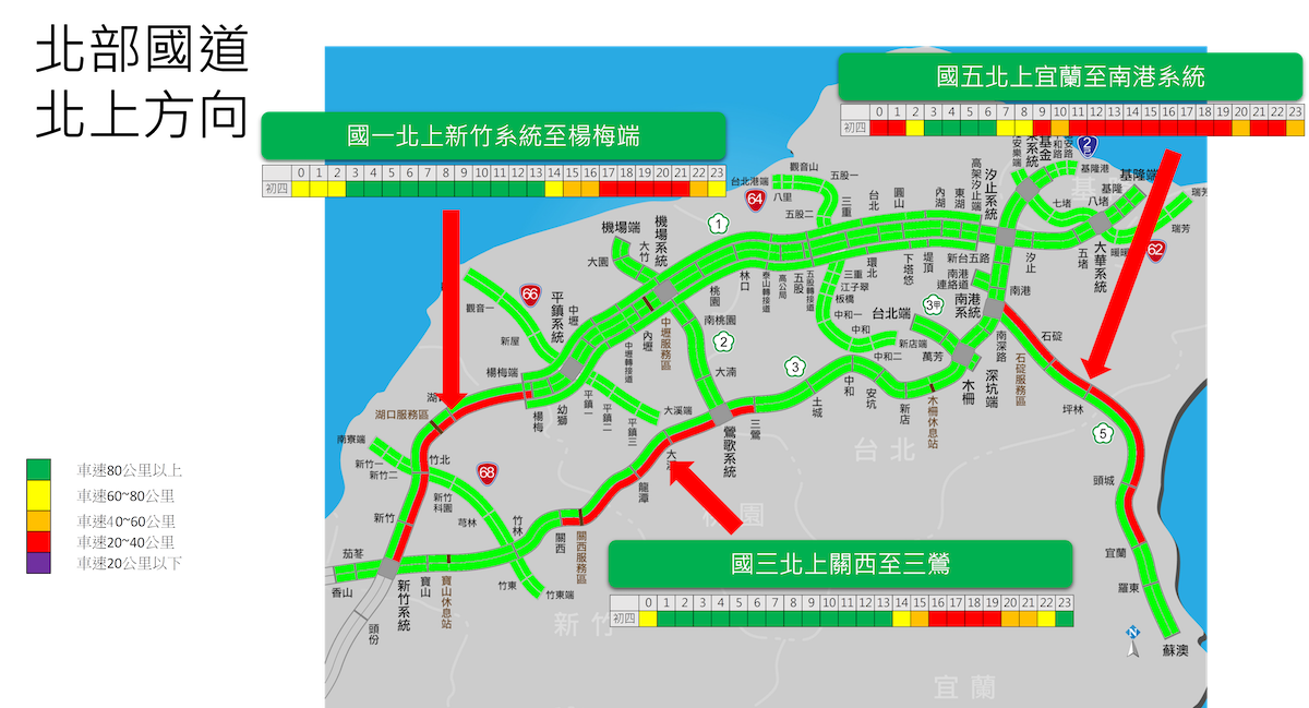 大年初四路況預報--北部國道北上方向 圖：高速公路局/提供