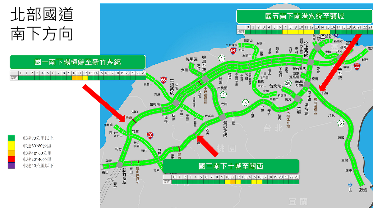 大年初四路況預報--北部國道南下方向 圖：高速公路局/提供