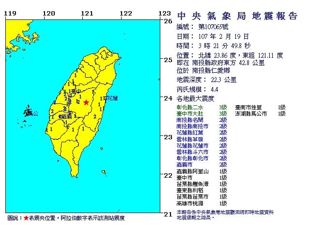 南投縣仁愛鄉今天凌晨3時21分發生芮氏規模4.4的地震，彰化縣二水與台中市大肚震度3級。 取自氣象局網站