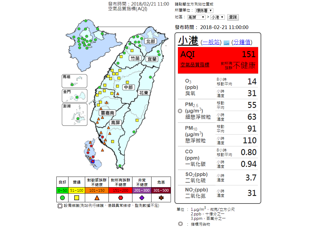 今天南部地區擴散條件不佳，環保署11時監測結果顯示高屏地區鳳山、仁武、前金、復興、小港皆為紅燈警戒。 圖：環保署空氣品質監測網