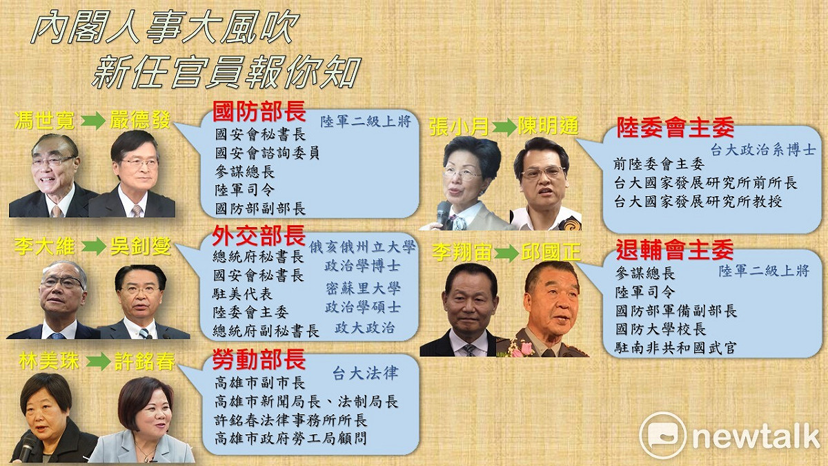內閣改組名單正式出爐 國防、外交、陸委會等5首長異動。 圖：新頭殼製作