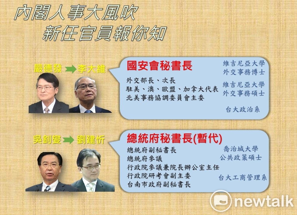內閣改組名單正式出爐 國防、外交、陸委會等5首長異動。 圖：新頭殼製作
