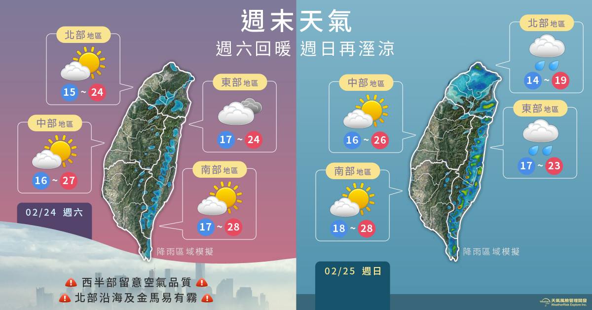 春天後母面，到了天氣多變的季節，這週末天氣也需要大家特別留意！ 圖：《天氣風險公司》提供