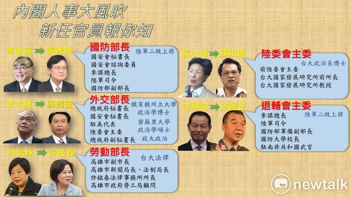 賴內閣改組名單正式出爐 國防、外交、陸委會等5首長異動。    圖：新頭殼製作