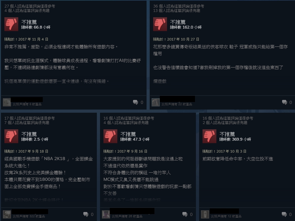 NBA2K18去年推出至今，網路仍一片負評，至使NBA 2K League的關注度低落。 圖：翻攝自Steam