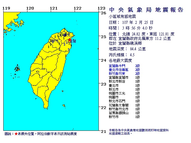 凌晨3時56分在宜蘭礁溪發生規模4.5的小區域地震 圖/氣象局提供