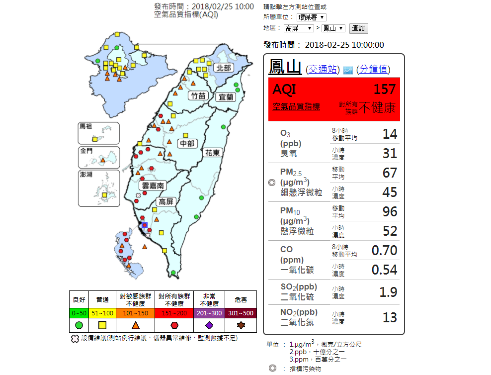 今天西半部空氣品質不佳，尤其中部以南地區更是遍布紅燈警戒！ 圖：環保署空氣品質監測網