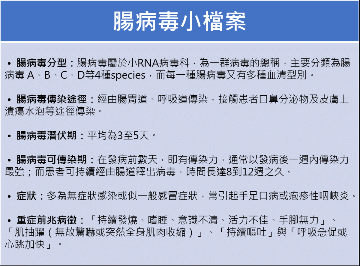 腸病毒小檔案。 圖：衛生局資料／新頭殼製表