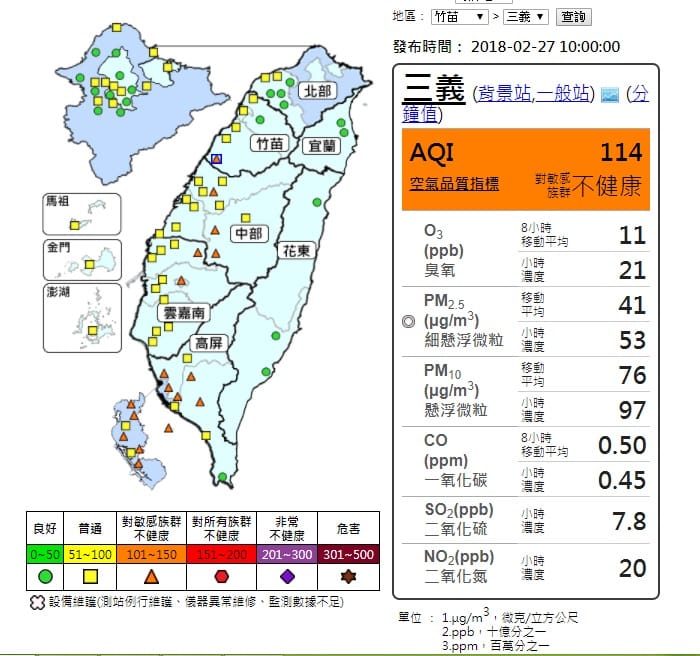 今日高屏空品不良，台電啟動自主降載減排措施。 圖：環保署空氣品質監測網提供