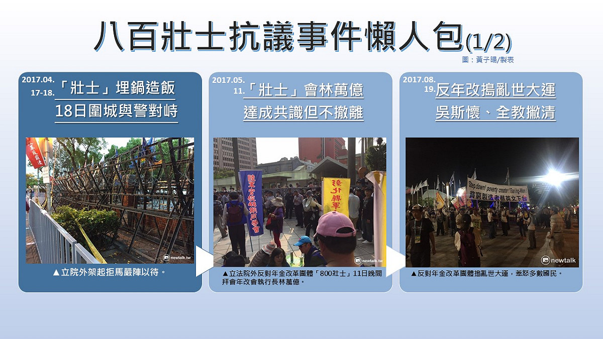「八百壯士」抗議事件懶人包